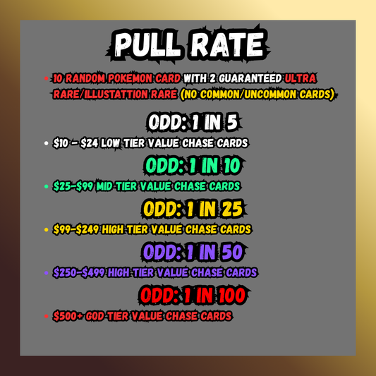 Ultra Premium God Pack!