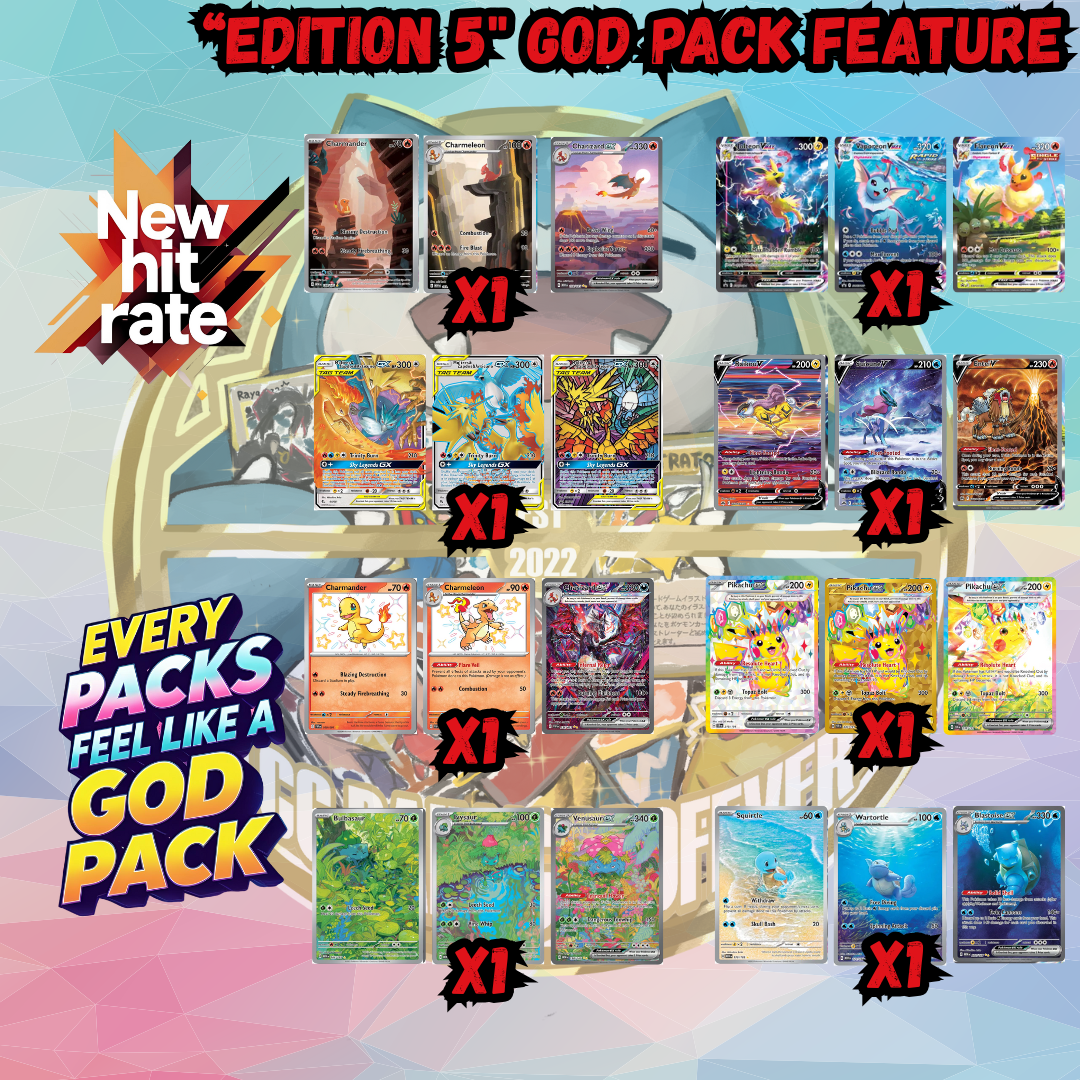 THE PREMIUM COLLECTION (EDITION 5)