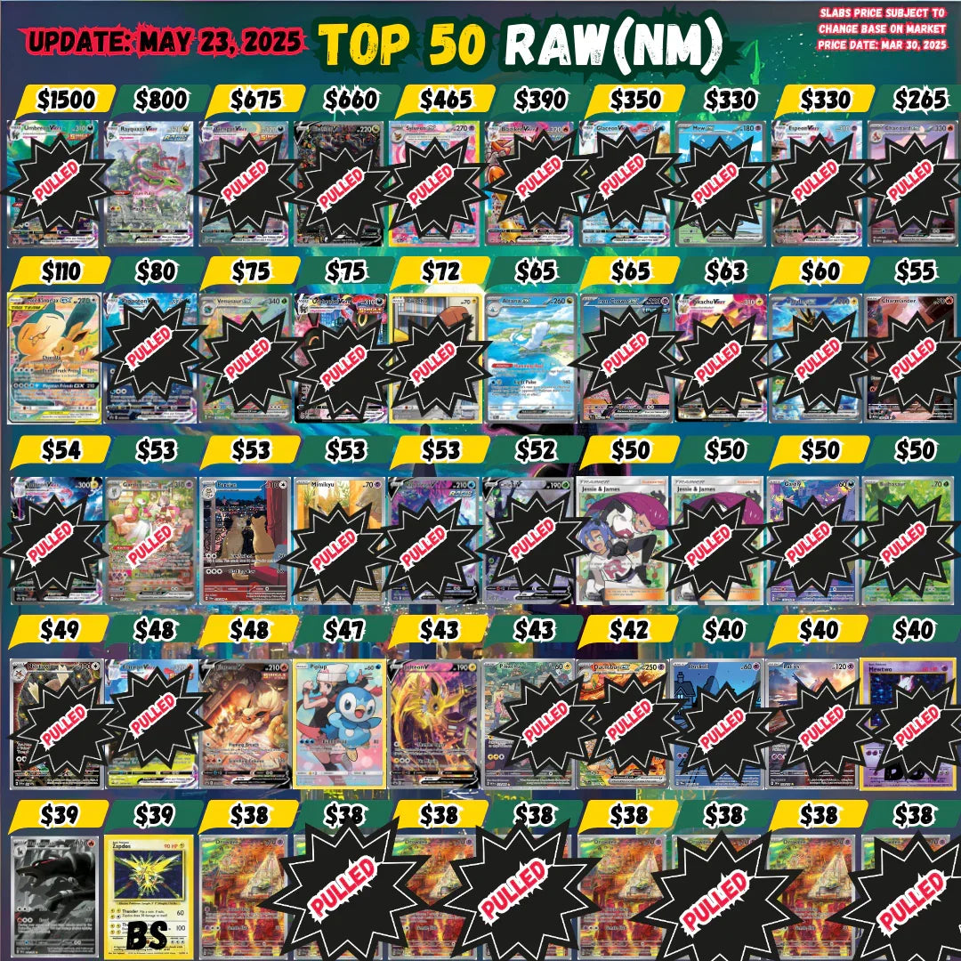 PREMIUM COLLECTION BOX (EDITION 3)