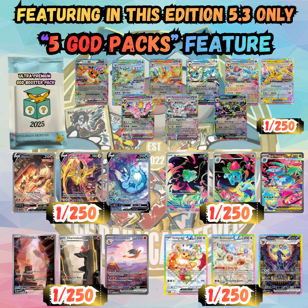 THE PREMIUM COLLECTION - EDITION 5.3 (LAST EDITION FOR 2025)