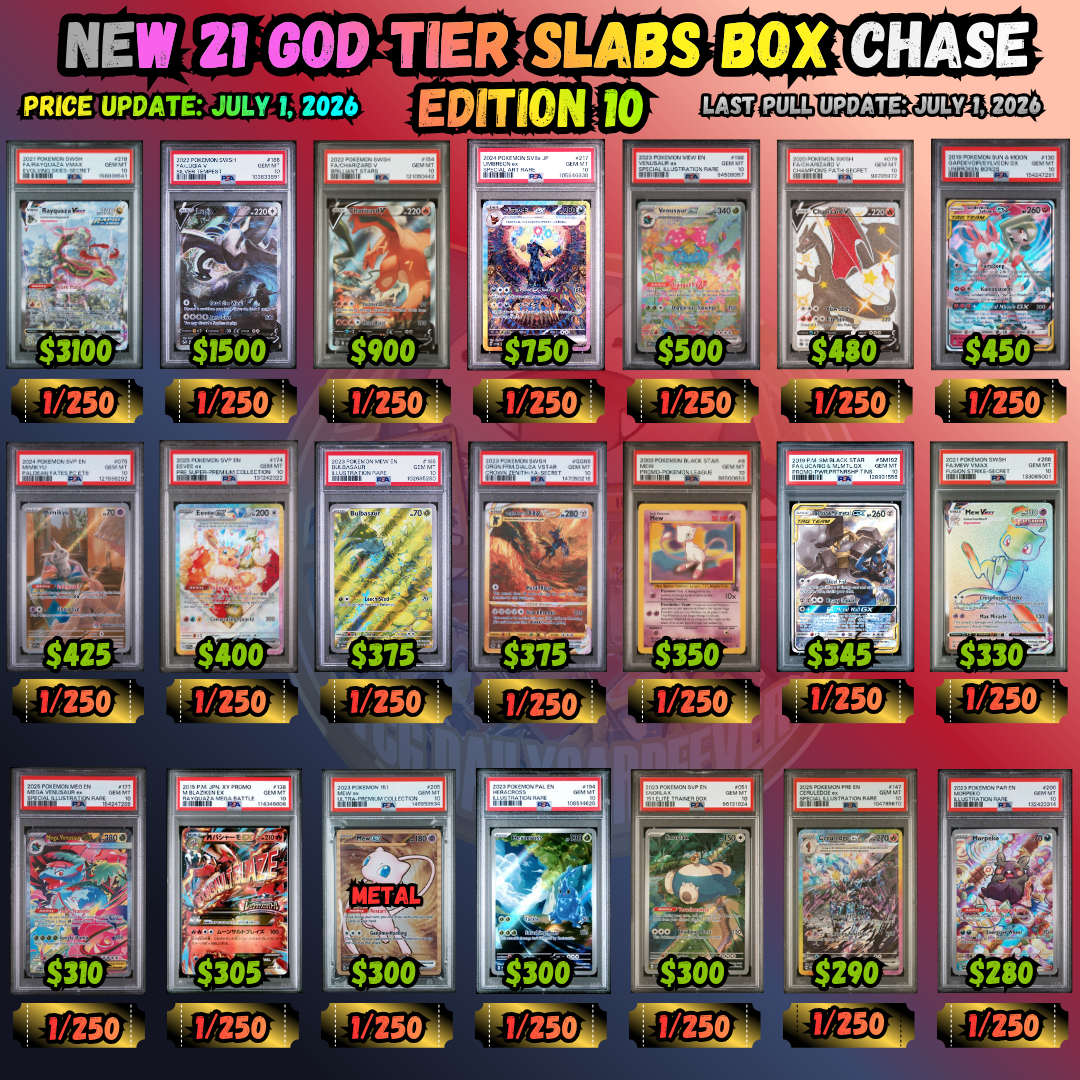 THE PREMIUM COLLECTION (EDITION 10)