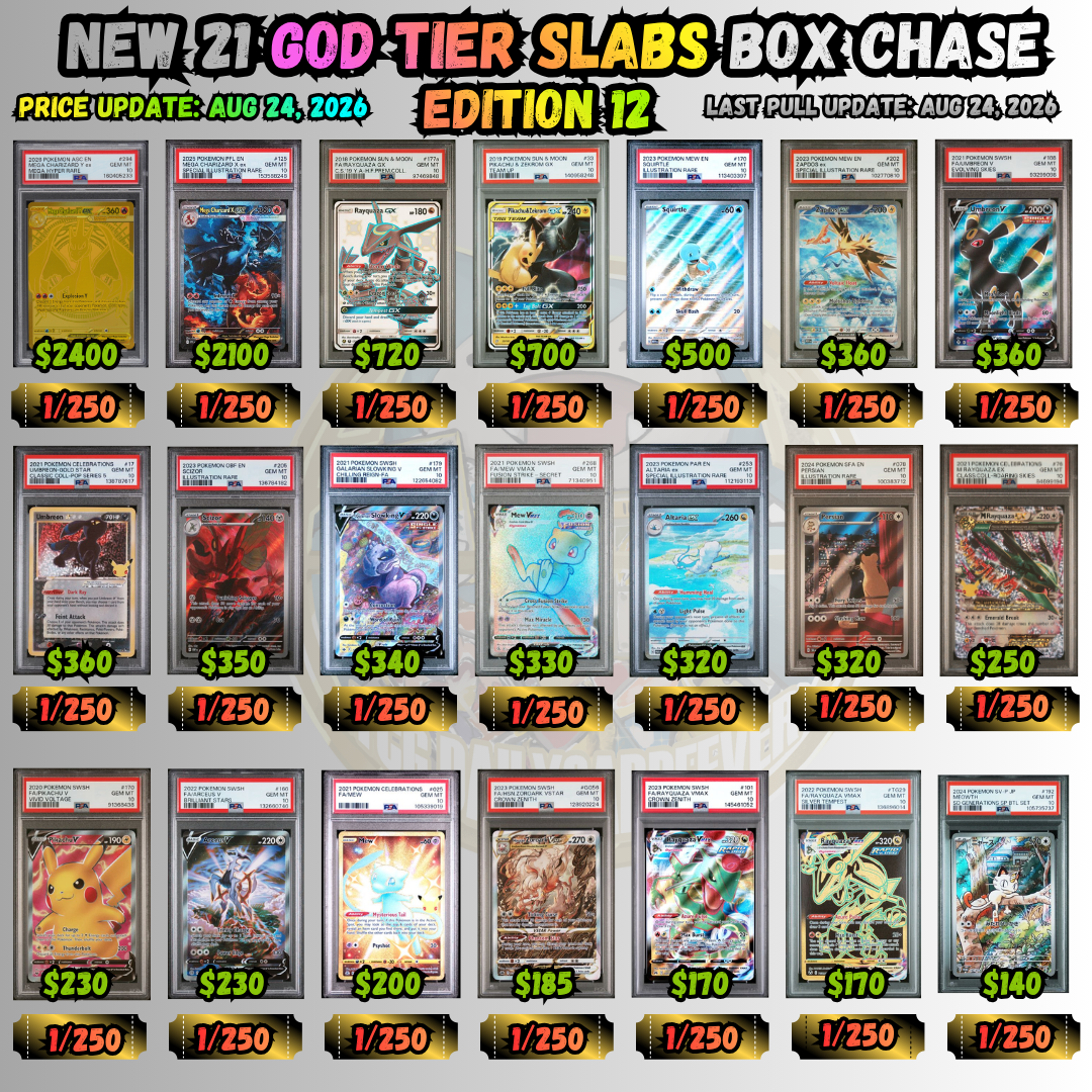 THE PREMIUM COLLECTION (EDITION 12)