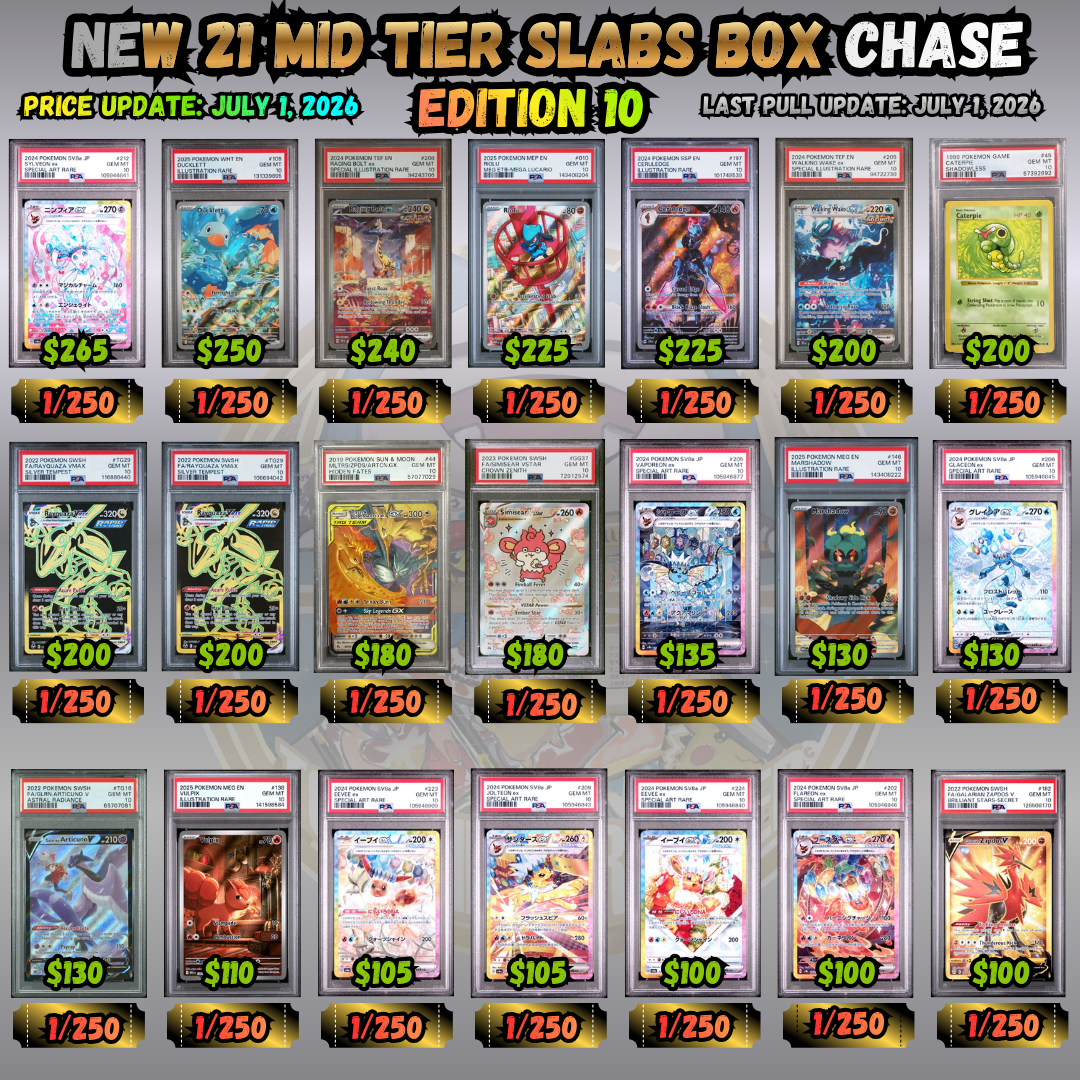 THE PREMIUM COLLECTION (EDITION 10)