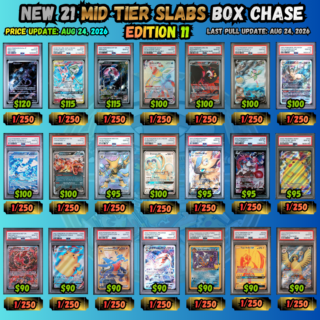 THE PREMIUM COLLECTION (EDITION 12)