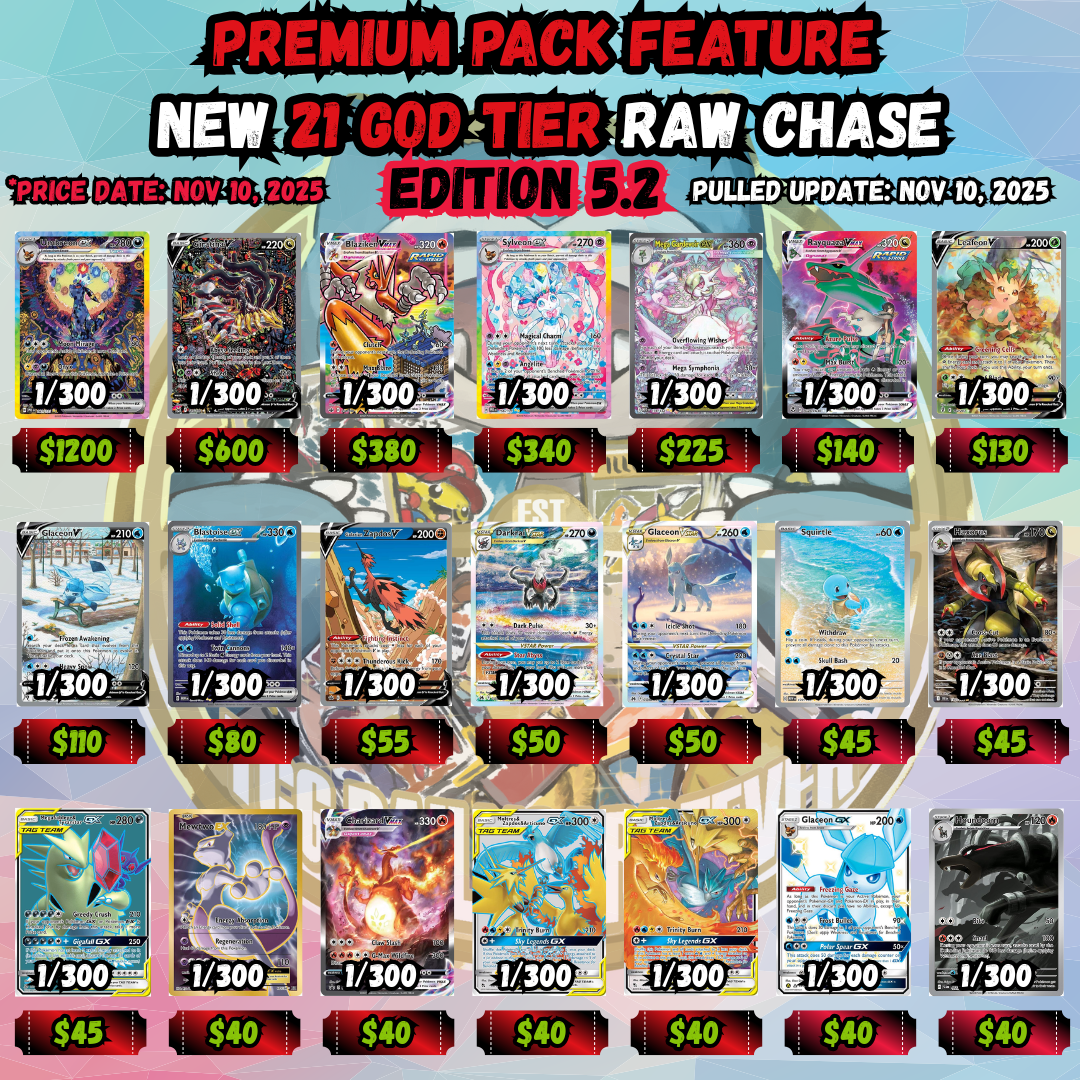 THE PREMIUM COLLECTION (EDITION 5.2)