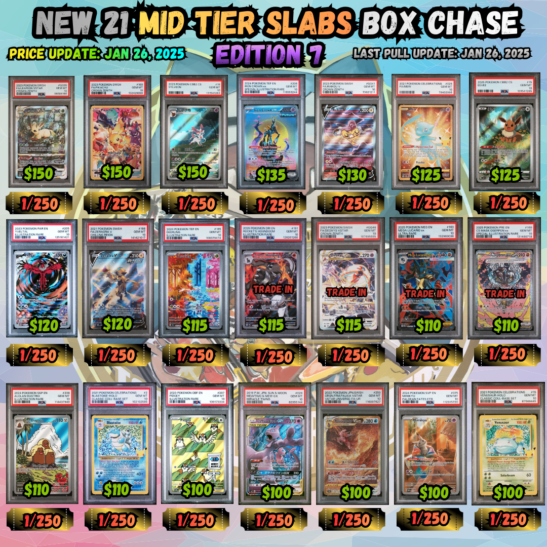 THE PREMIUM COLLECTION - EDITION 7