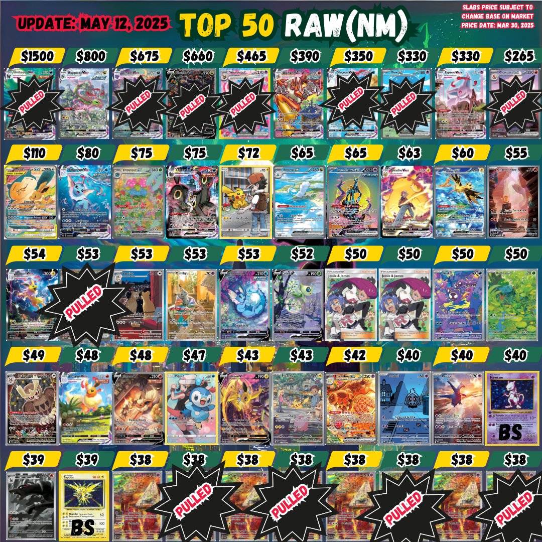 PREMIUM COLLECTION BOX (EDITION 3)