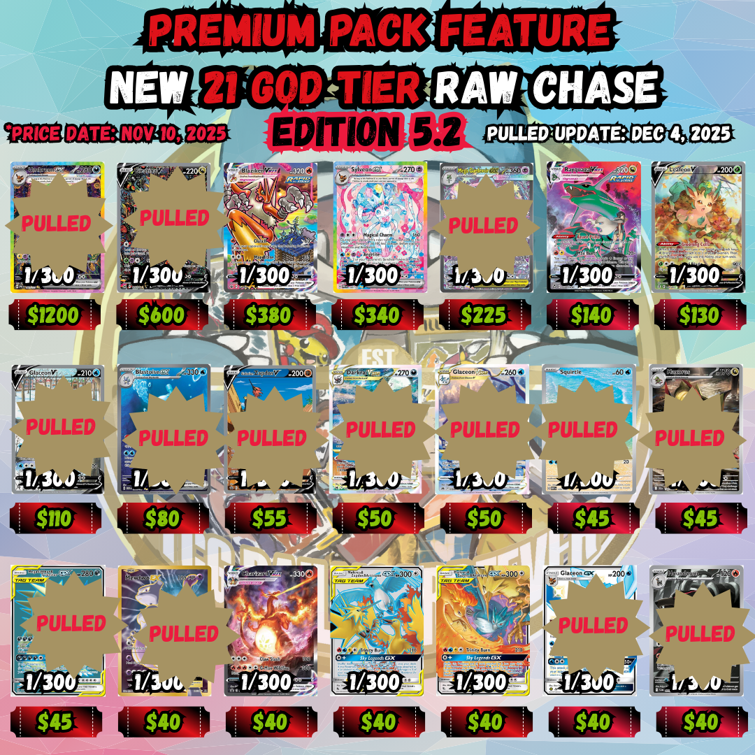 THE PREMIUM COLLECTION (EDITION 5.2)
