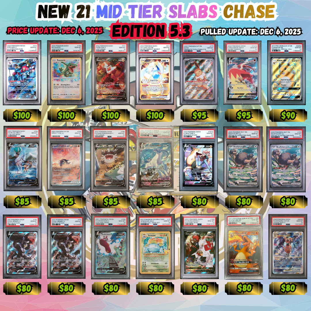 THE PREMIUM COLLECTION -  EDITION 5.3 (LAST EDITION FOR 2025)