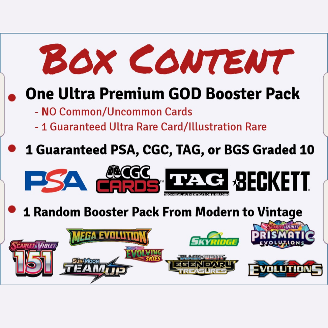 THE PREMIUM COLLECTION -  EDITION 5.3 (LAST EDITION FOR 2025)