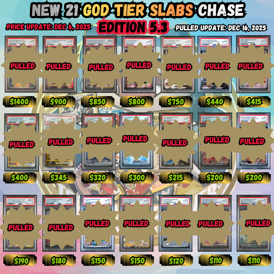 THE PREMIUM COLLECTION -  EDITION 5.3 (LAST EDITION FOR 2025)