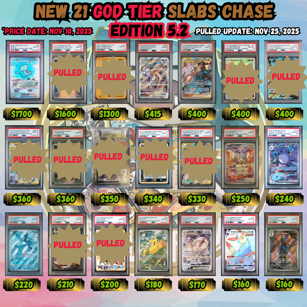 THE PREMIUM COLLECTION (EDITION 5.2)