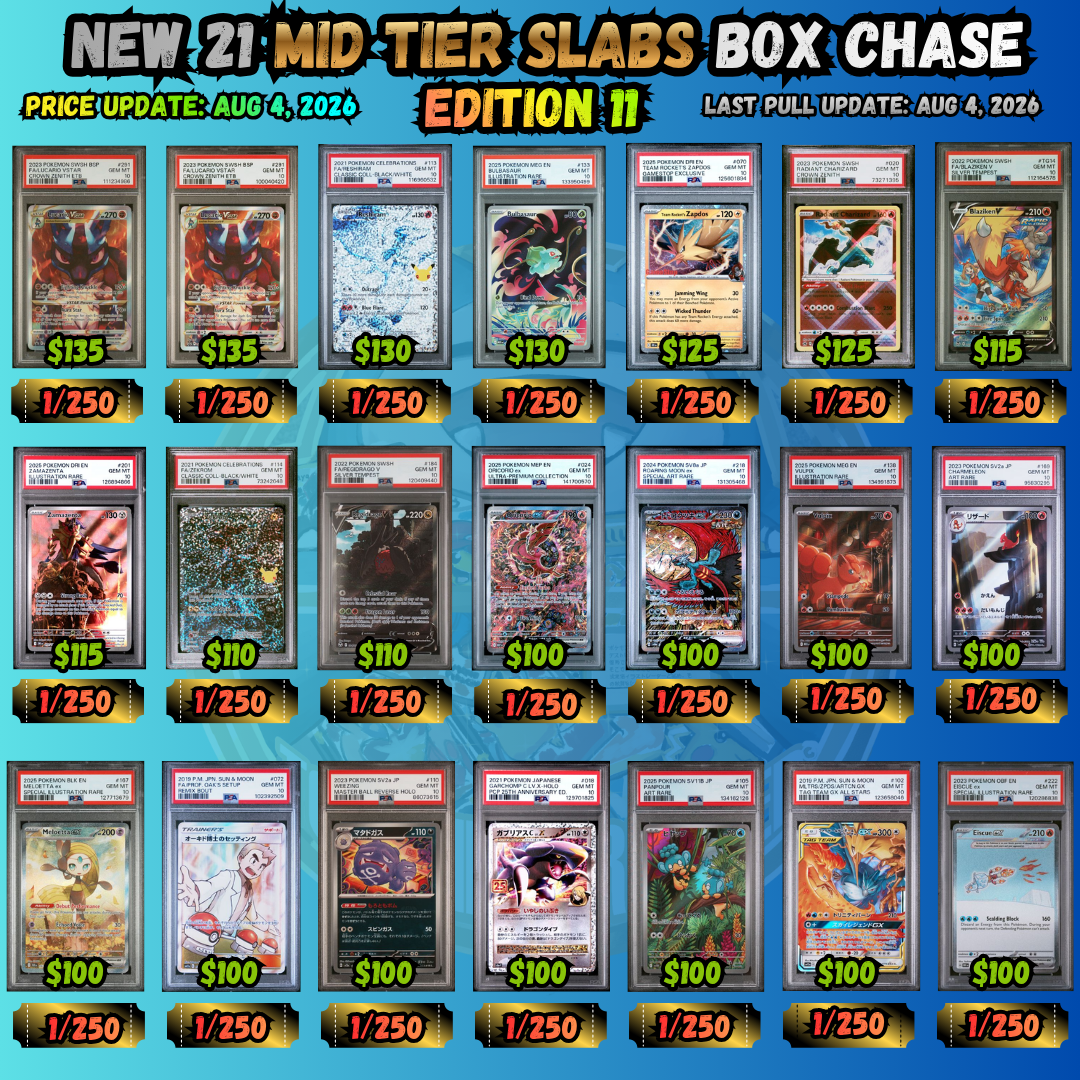 THE PREMIUM COLLECTION (EDITION 11)